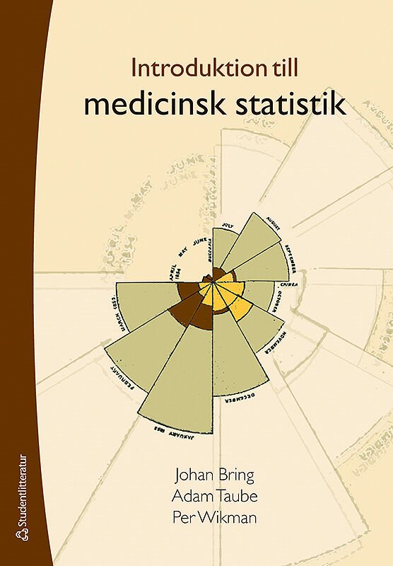 Introduktion till medicinsk statistik