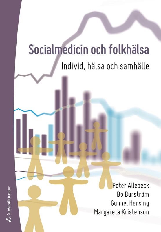 Socialmedicin och folkhälsa - Individ, hälsa och samhälle