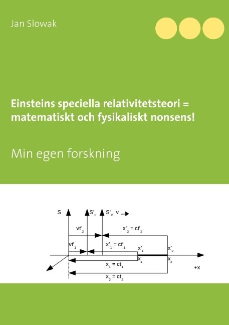 Einsteins speciella relativitetsteori = matematiskt och fysikaliskt nonsens