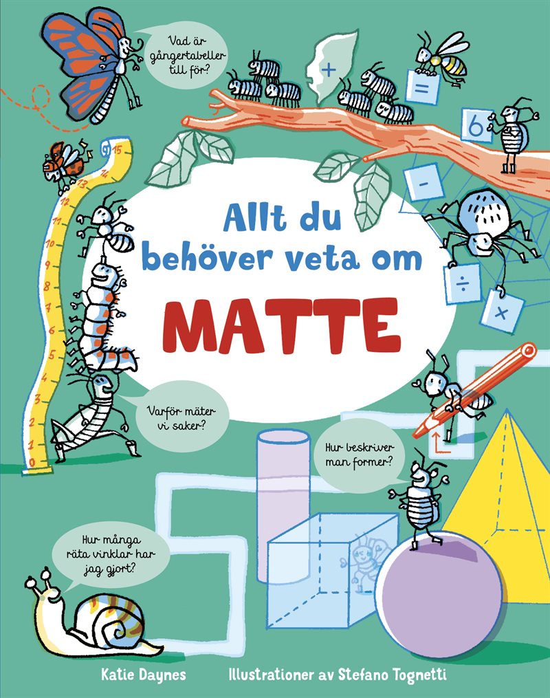 Allt du behöver veta om matte