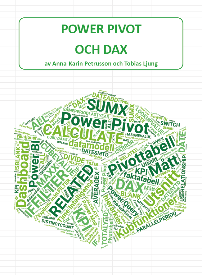 Power Pivot och DAX